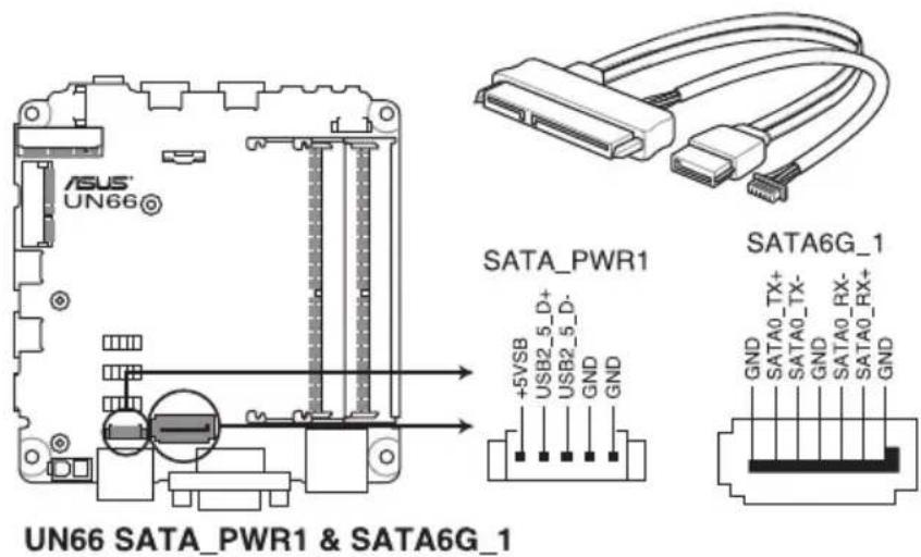 ASUS VivoMini UN66 - Connecteur SATA 6 Gb/s et connecteur d'alimentation (7-pin SATA6G_1; 5-pin SATA_PWR1) - 1