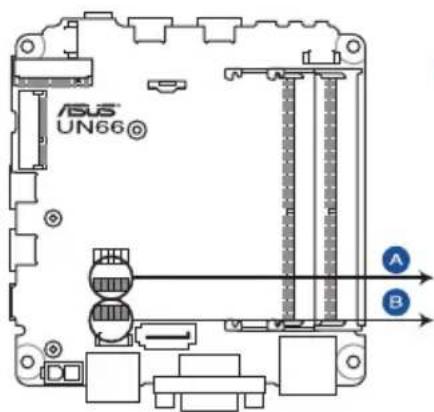 ASUS VivoMini UN66 - Connecteur Custom Solutions (10-1 pin CUST1, CUST2) - 1