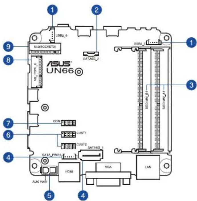 ASUS VivoMini UN66 - Schéma de la carte mère - 1