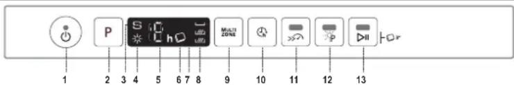 WHIRLPOOL WIC 3C34 PFE S - OVLÁDACÍ PANEL - 1