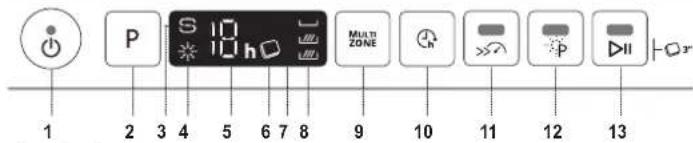 WHIRLPOOL WIC 3C34 PFE S - PANEL DE CONTROL - 1