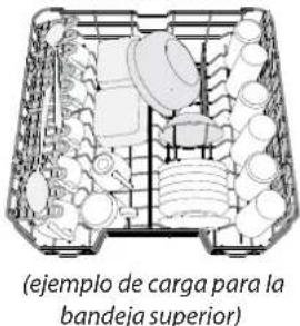 WHIRLPOOL WIC 3C34 PFE S - LLENADO DEL LAVAVAJILLAS - 2