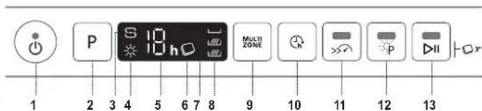 WHIRLPOOL WIC 3C34 PFE S - PAINEL DE COMANDOS - 1