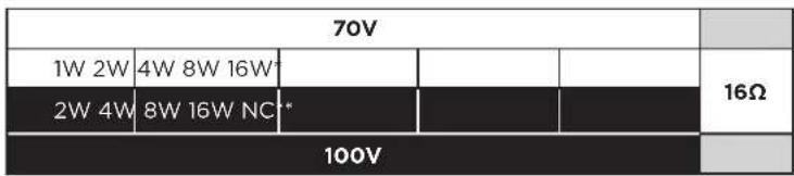 BOSE FreeSpace FS2P - Loudspeaker Settings - 2