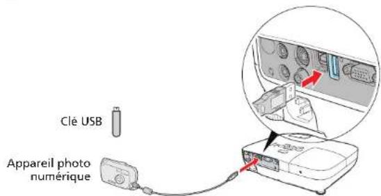 EPSON EX71 - Appareil photo numérique ou dispositif USB (EX51/EX71) - 1