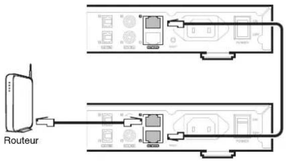 DENON HEOS SuperLink - Chaîne en série - 1