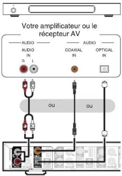 DENON HEOS SuperLink - Connexion à un amplificateur ou à un récepteur AV externe - 1