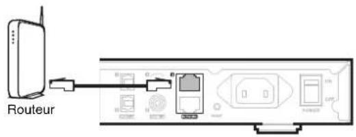 DENON HEOS SuperLink - Connexion d'un appareil de lecture audio - 4