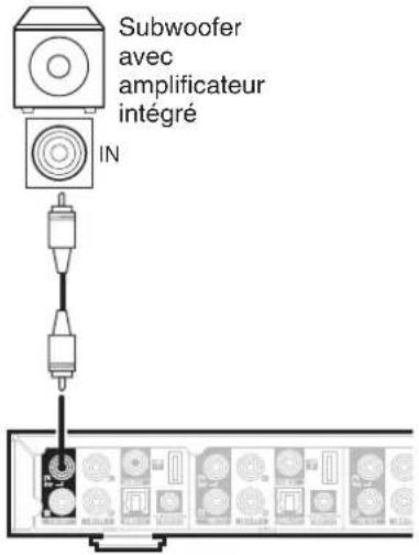 DENON HEOS SuperLink - Connexion à un subwoofer - 1
