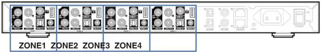 DENON HEOS SuperLink - Connexion de zone - 1