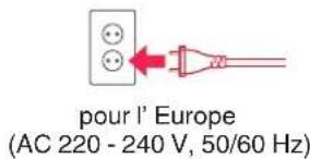 DENON HEOS SuperLink - Alimentation de votre HEOS super link - 3