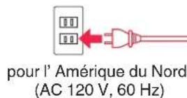 DENON HEOS SuperLink - Alimentation de votre HEOS super link - 4