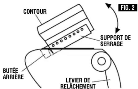 DREMEL 6000 - POSE ET DEPOSE DES CONTOURS - 1