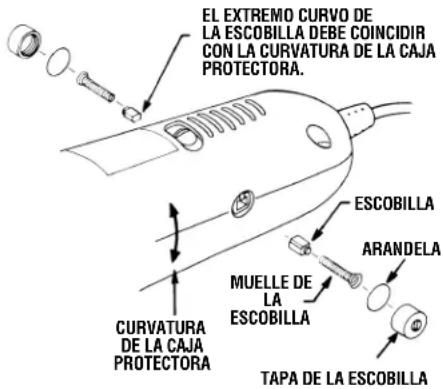 DREMEL 6000 - MANTENIMIENTO DE ESCOBILLAS REEMPLAZABLES #5090930 - 1