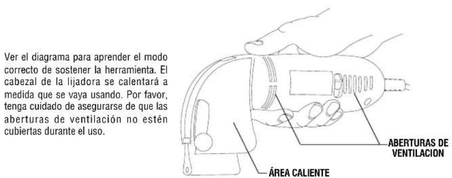 DREMEL 6000 - Descripción funcional y specifications - 2