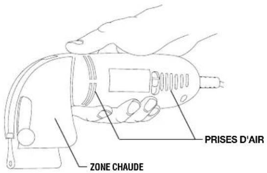 DREMEL 6000 - Description fonctionnelle et specifications - 2