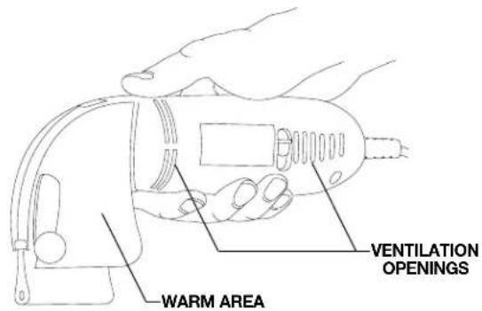 DREMEL 6000 - Functional Description and Specifications - 2