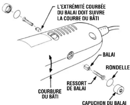 DREMEL 6000 - ENTRETIEN DES BALAIS REMPLACABLES #5090930 - 1