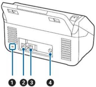 EPSON WorkForce ES580W - Noms et fonctions des éléments - 2