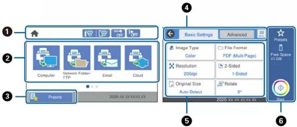 1 2 3 Presets Computer Network Folder/ FTP Email Cloud 4 Basic Settings Advanced Image Type Color Resolution 200dpi Original Size Auto Detect File Format PDF (Multi Page) 2-Sided 1-Sided Rotate 0° 5 2020-XX-XX XX-XX XX 6 Presets Free Space XX GB Start