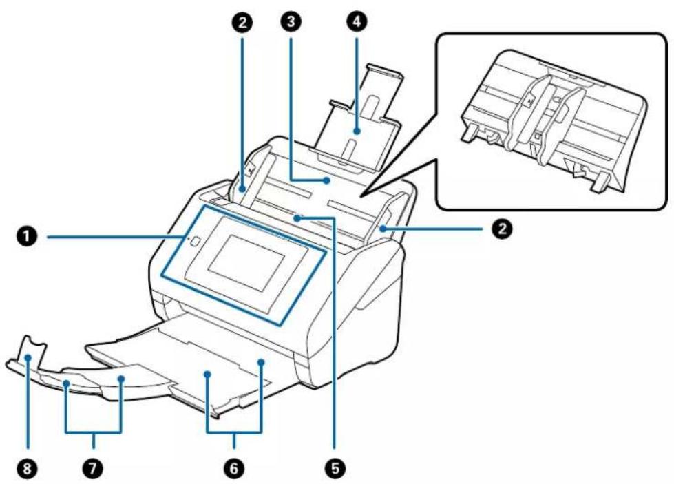 EPSON WorkForce ES580W - Noms et fonctions des éléments - 1