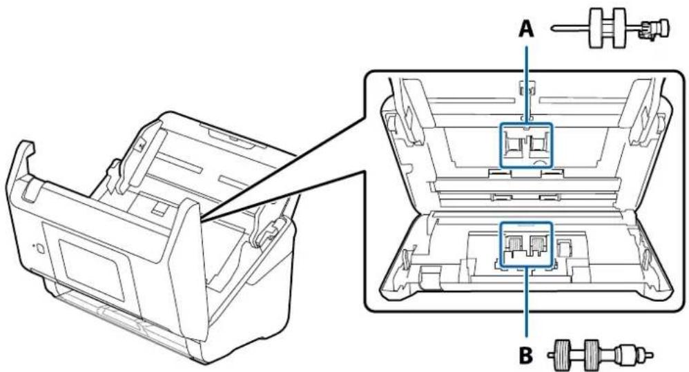 EPSON WorkForce ES580W - Remplacement du jeu de rouleaux - 1