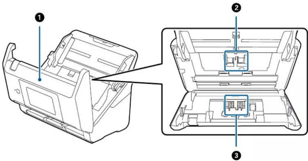 EPSON WorkForce ES580W - Noms et fonctions des éléments - 3