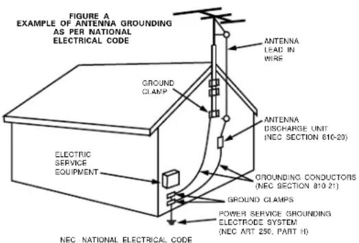 DENON DCM35 - SAFETY INSTRUCTIONS - 2