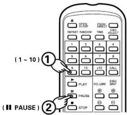 DENON DCM35 - Repérage par sélection directe - 1