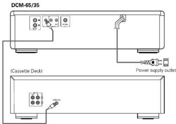 DENON DCM35 - SYNCHRO Jack Connections - 1