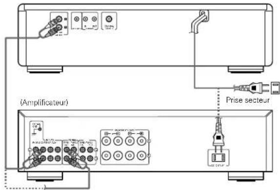 DENON DCM35 - Connexion des sortie - 1