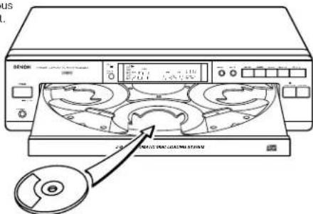 DENON DCM35 - Pour arrêter la lecture - 2