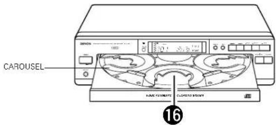 DENON DCM35 - NAMES OF PARTS AND THEIR FUNCTIONS - 3