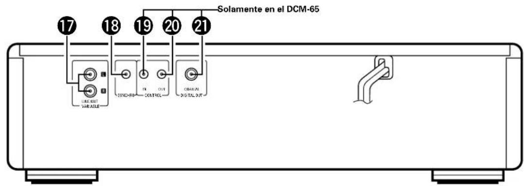 DENON DCM35 - NOMBRE Y FUNCIÓN DE LAS PARTES - 2