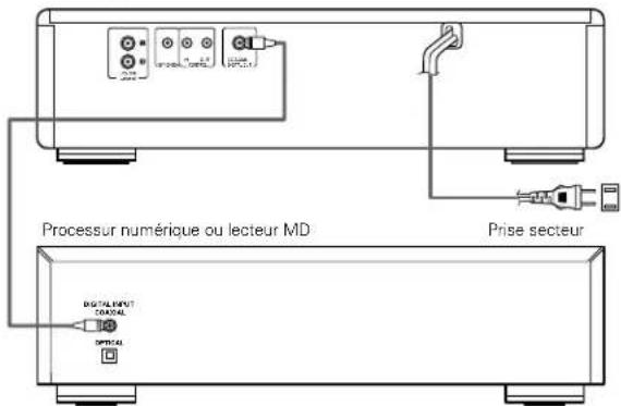 DENON DCM35 - Connexions à la prise de sortie numérique (COAXIAL) (DCM-65 seulement) - 1