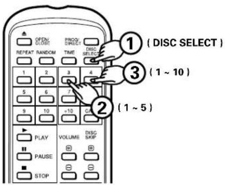 DENON DCM35 - OTHER PLAY METHODS - 1