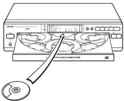 DENON DCM35 - Caution: - 7