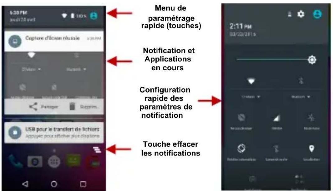 BLU Neo X2 - Zone de notification - 2