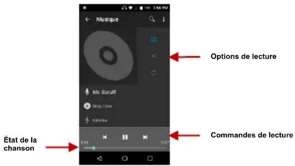 BLU Neo X2 - Ouvrir Lecteur de Musique - 1