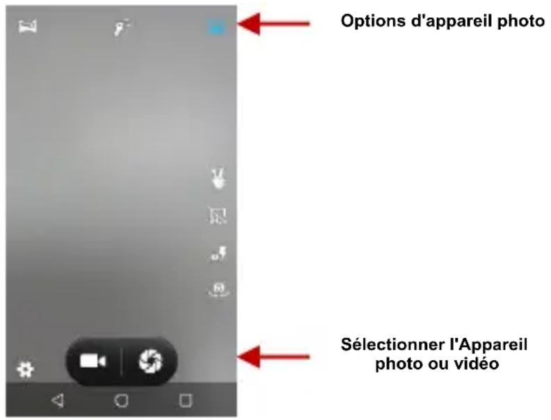 BLU Neo X2 - Enregister une catégorie - 1
