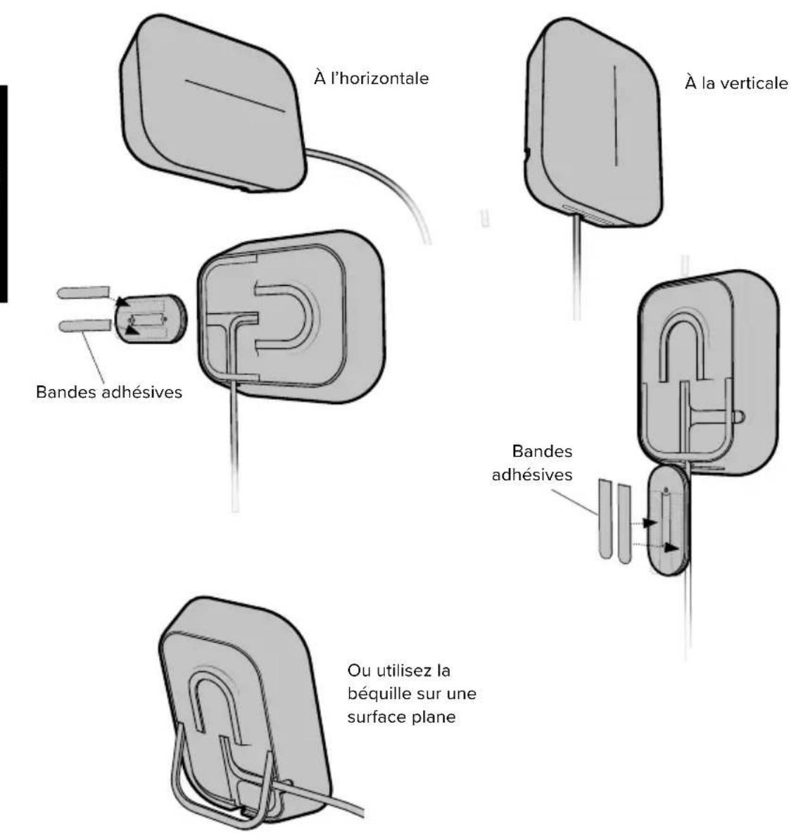 Wilson weBoost Home MultiRoom - Options d'installation de l'antenne interieure - 1