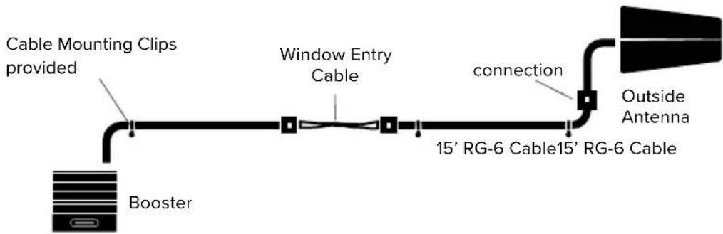 Wilson weBoost Home MultiRoom - Step 3-A: Route & Connect Outside Antenna To Booster - 1