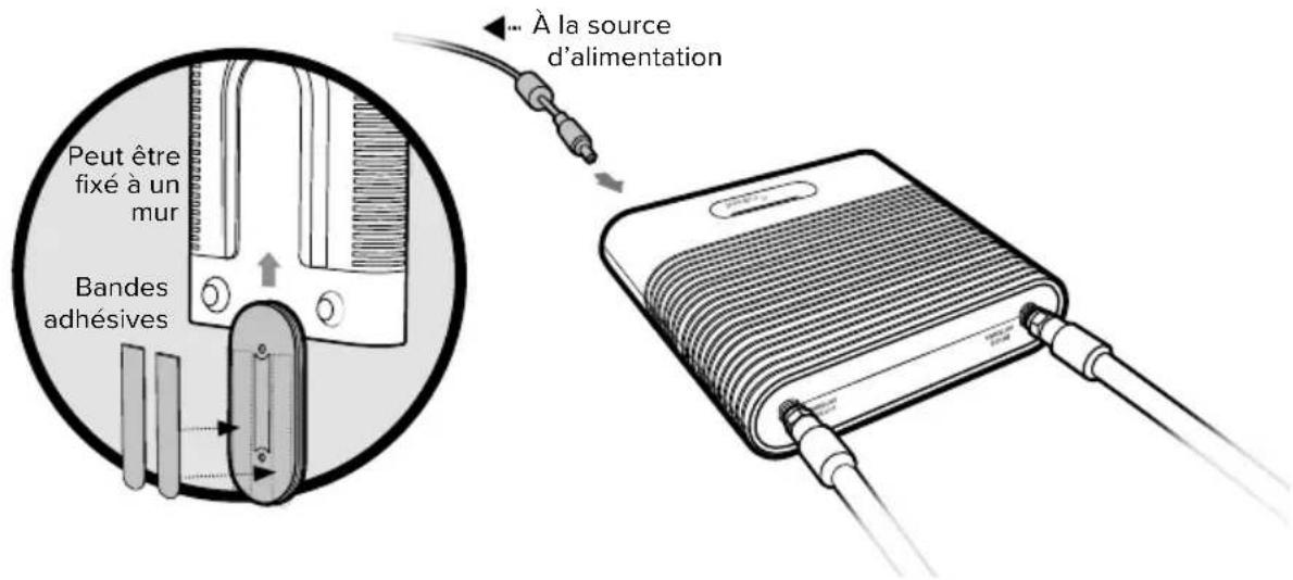 Wilson weBoost Home MultiRoom - Étape 4 : Alimenter l'amplificateur et optimiser le système - 1