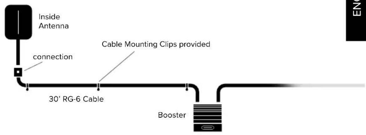Wilson weBoost Home MultiRoom - Step 3-B: Route & Connect Inside Antenna To Booster - 1