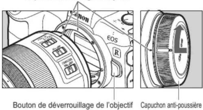 CANON RF 85mm f2 Macro IS STM - Montage et démontage de l'objectif - 1