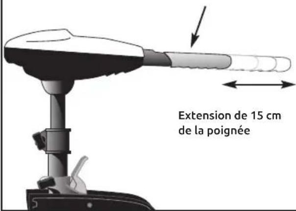 YAMAHA MS20 (2020) - TOURNANTE téléscopique - 1