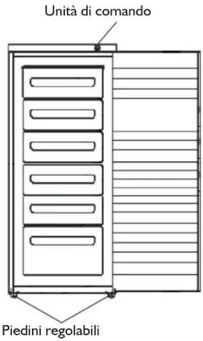 WHIRLPOOL WV1510 W 1 - Attenzione: - 1