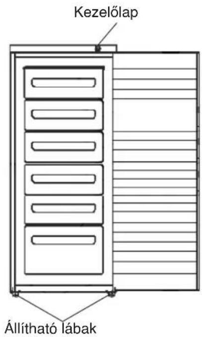 WHIRLPOOL WV1510 W 1 - Figyelem: - 1