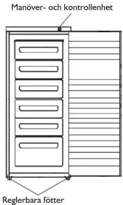 WHIRLPOOL WV1510 W 1 - Observera: - 1