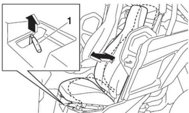 YAMAHA YXZ1000R SS (2020) - Réglage de la position du siège du conducteur - 1